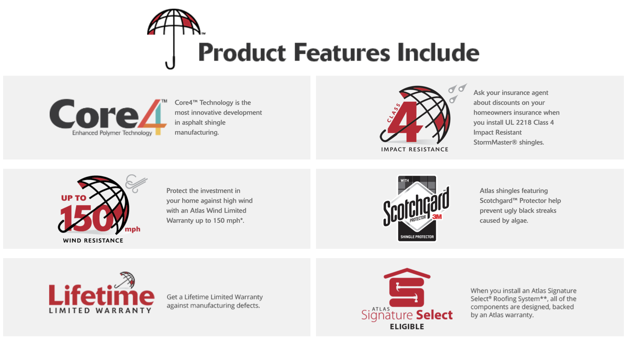 Impact-Resistant Roofing | Lakewood, CO